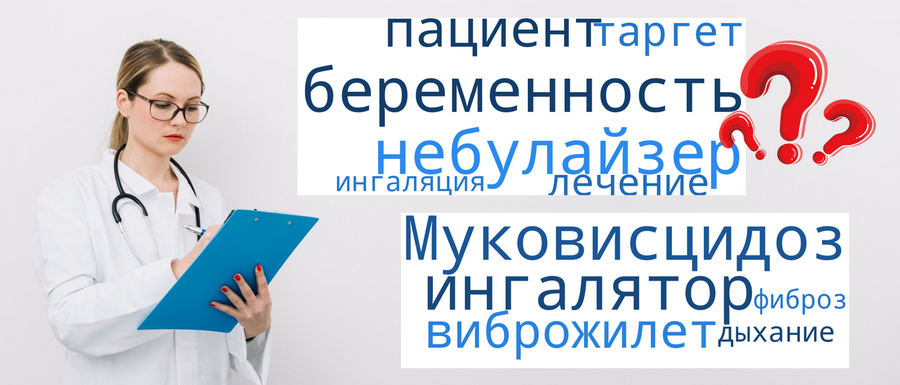 вопросы